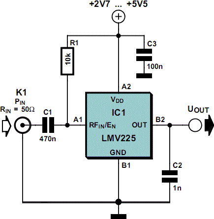 Linear RF Power Meter Circuit | Electronic Circuits Diagram