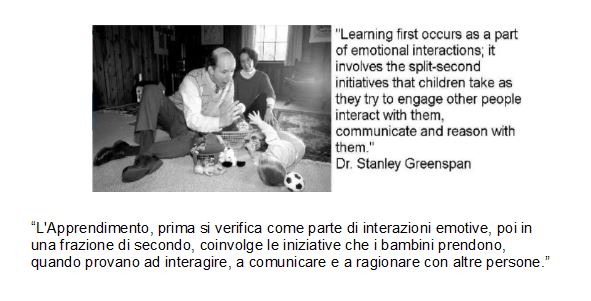 Nova Pediatrica: 3) Stanley Greenspan: DIR e Floortime, (seconda parte).