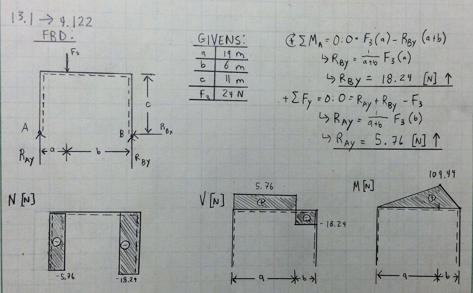 Engineering Mechanics Statics Problem Solutions and Walkthroughs 5_13_2