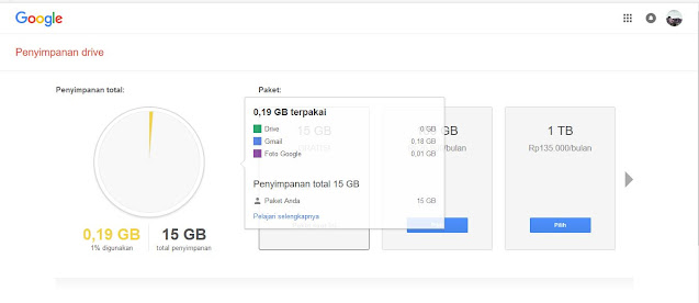Cara Menghapus File Storage Google Drive Yang Full