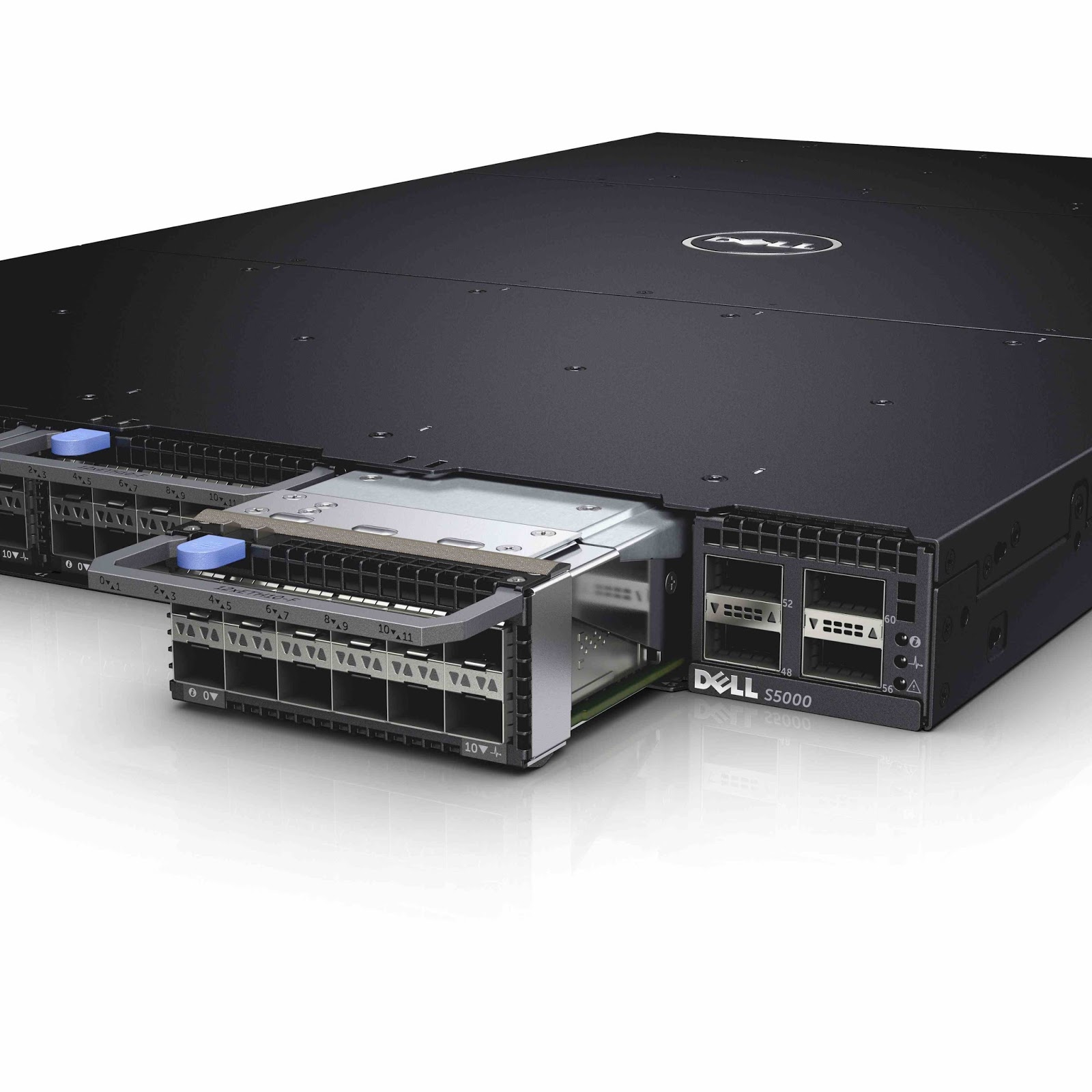 SC Cyberworld = Malaysia's Latest IT News Dell Networking Delivers New