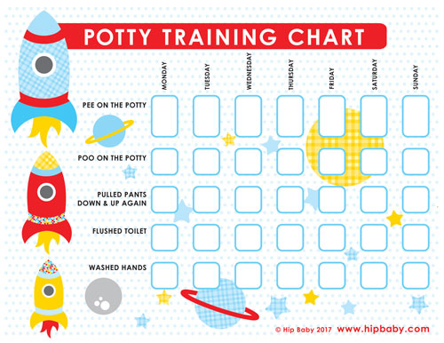 hip-baby-blog-free-printable-potty-training-chart