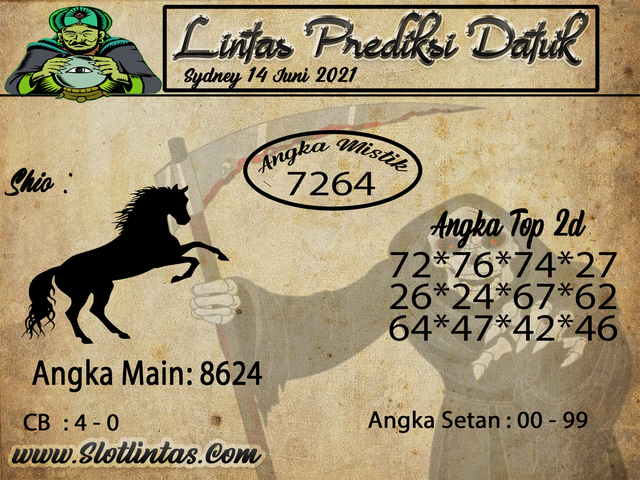 gambar togel sydney