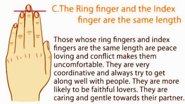 Ring Gender Test Hand Ring Gender Test Hand