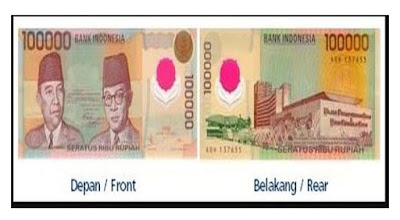 Istilah-istilah dalam Uang Kertas Rupiah Indonesia