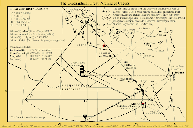 Metron Ariston: Prehistoric geography