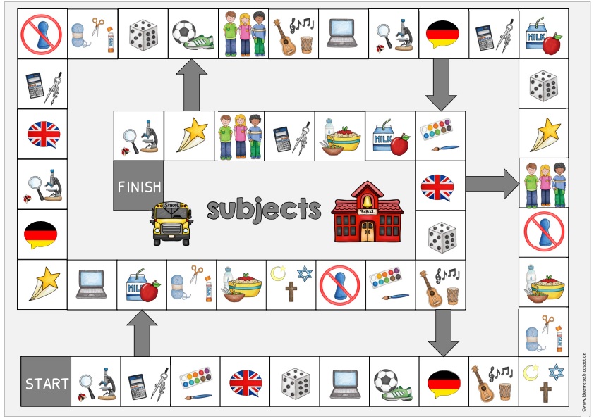 Ideenreise Blog Spielfeld Timetable Subjects