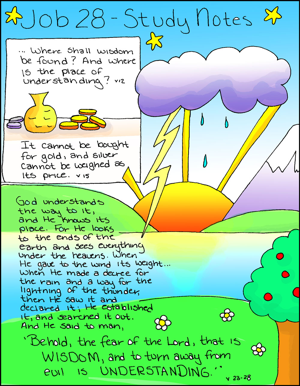 Doodle Through The Bible: Job 28