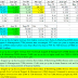 RGB (0037) - RGB: Earnings Continued To Rise