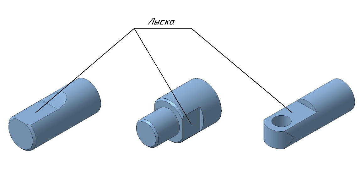 Лыски на чертеже что это