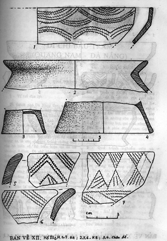 Bản vẽ các di vật đồ gốm trong di chỉ khảo cổ Gò Ốc