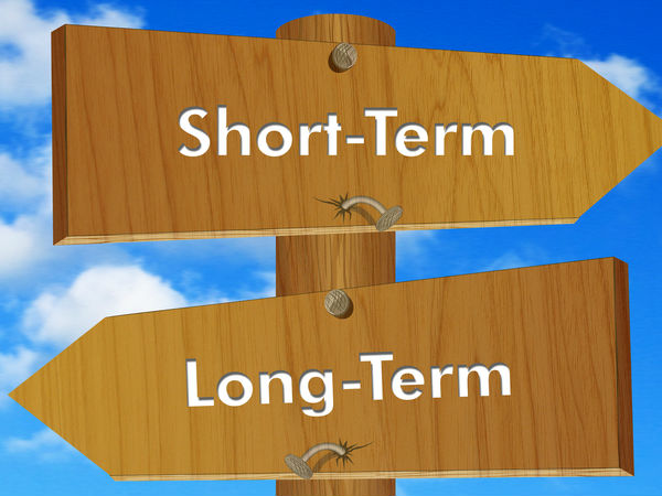 Long term orientation картинки. Short term. Short term. Short term. Term.