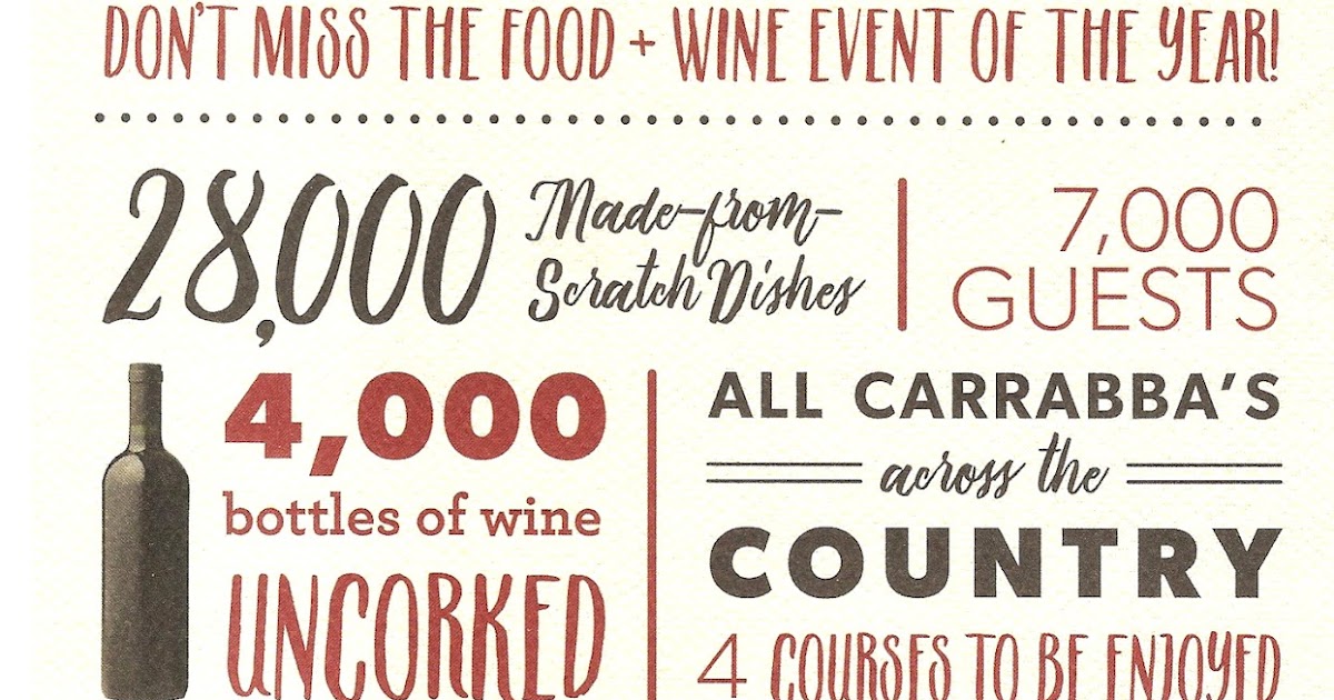 Southwest Florida Forks The World's Largest Wine Dinner at Carrabba's