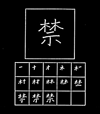 kanji larangan