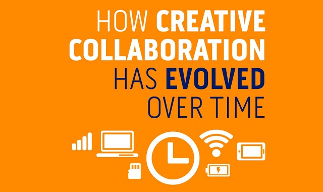 How Creative Collaboration Has Evolved Over Time