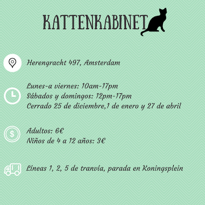 Kattenkabinet en Amsterdam