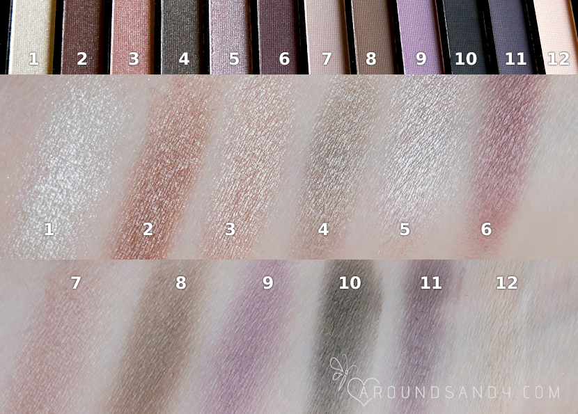 swatches paleta redemption romantic smoked makeup revolution palette swatches paleta redemption romantic smoked makeup revolution palette