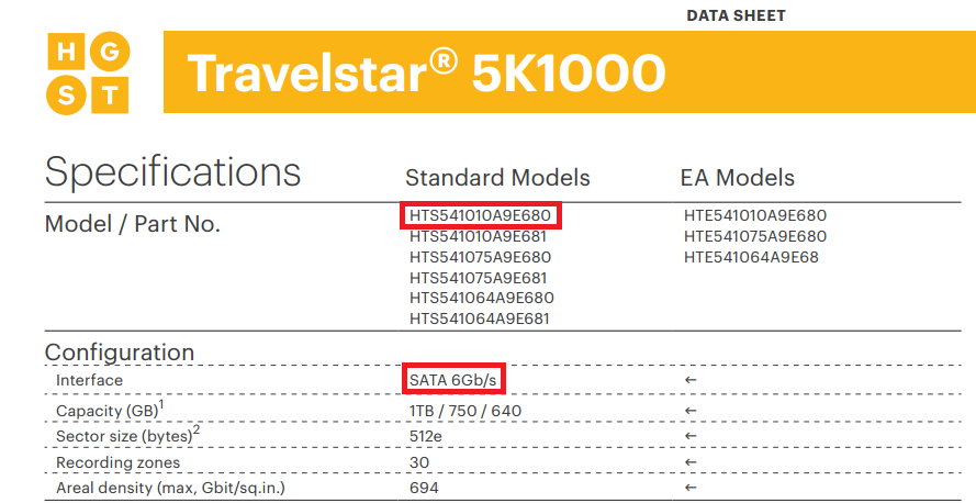 official specs of HTS541010A9E680