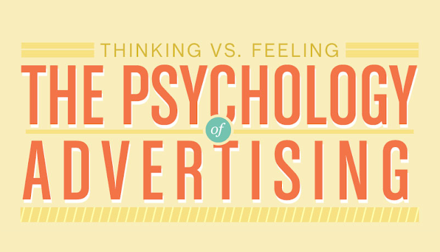 Thinking vs Feeling: The Psychology of Advertising - #infographic
