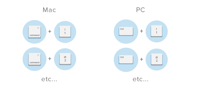 beralih ke tab tertentu