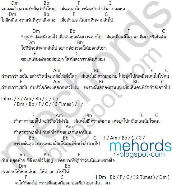 คอร์ดเพลง-กราบตีนก็ยอม(Original)-รื่นฤดี