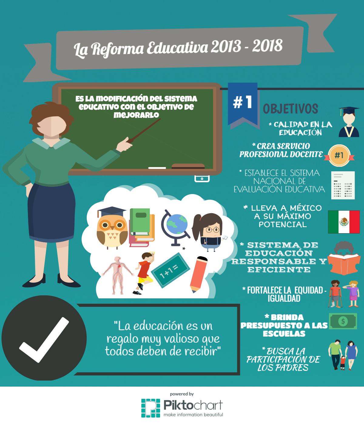 estoy aprendiendo a enseñar la reforma educativa 13 18 estoy aprendiendo a enseñar la reforma educativa 13 18