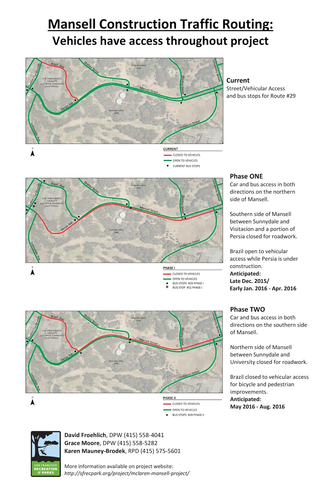 Ingleside Station January 2016