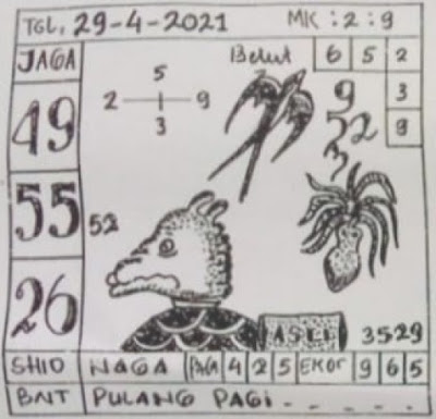 Gambar Syair Bd Hk Hari Ini