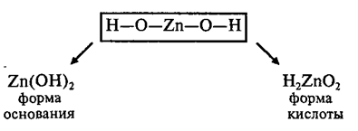 H2co3 валентность кислотного остатка. HZNO кислота. Название кислот и кислотных остатков и их валентности. Определите валентность кислотного остатка в кислотах. Гидро дигидро гидроксо.