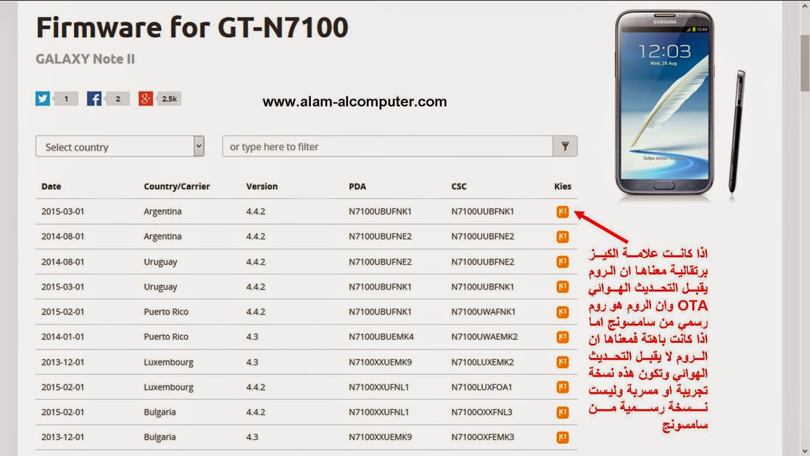 افضل موقعين لتحميل رومات لهواتف سامسونج