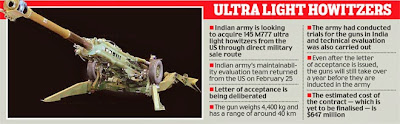 Howitzer+Indian+Army