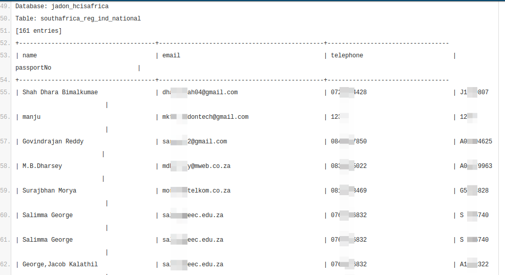 Pastebin Admin Hack