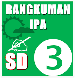Rangkuman Materi Pelajaran IPA SD/MI Kelas 3 Semester 1 dan 2 Terbaru Rangkuman Materi Pelajaran IPA SD/MI Kelas 3 Semester 1 dan 2 Terbaru