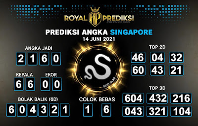 PREDIKSI SGP YOHII