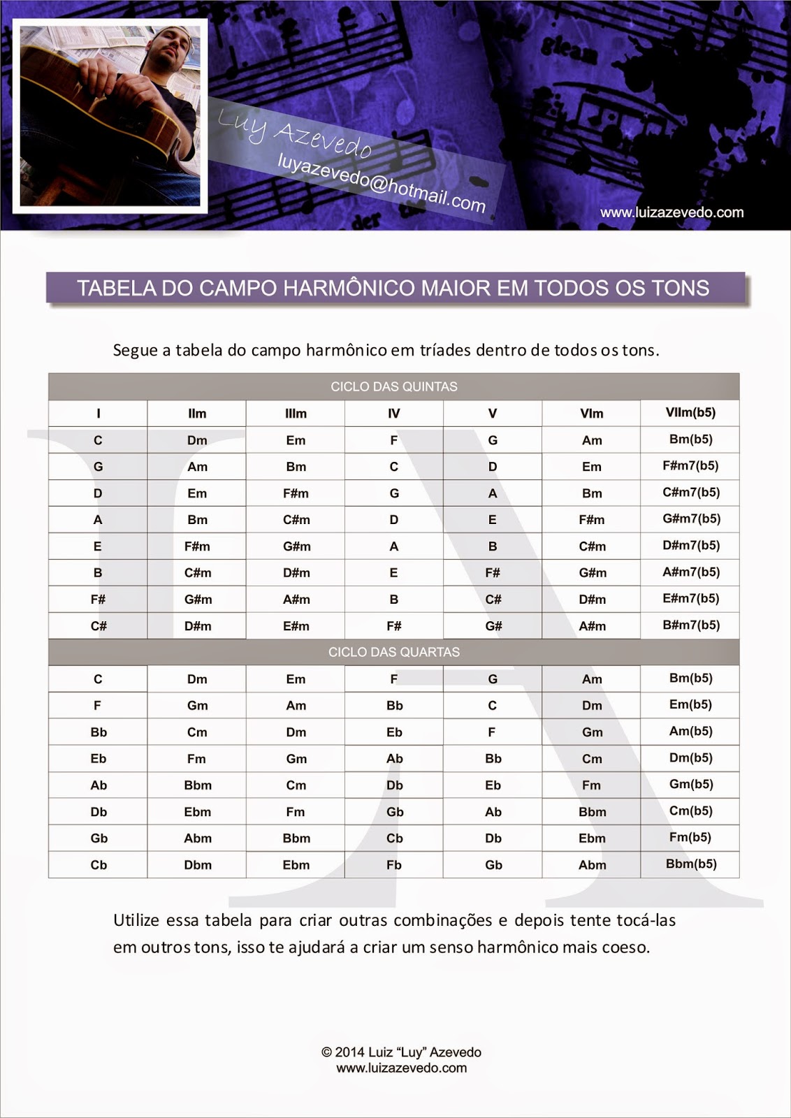 ACERVO Luy Azevedo CAMPO HARMÔNICO MAIOR