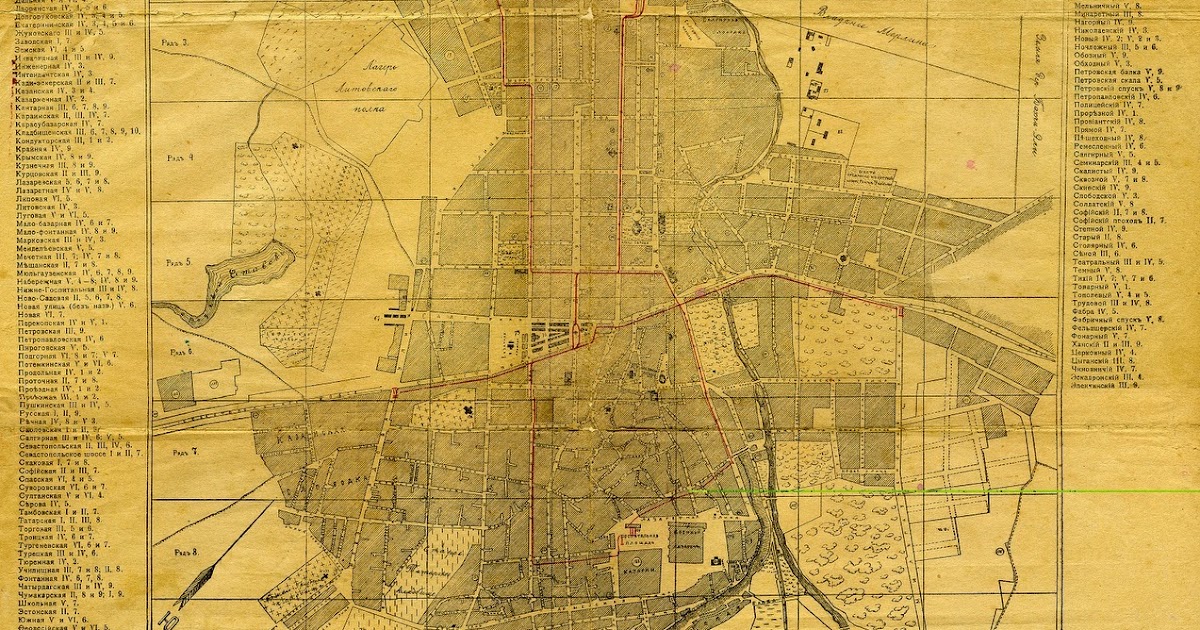 Симферополь 18 век план города. Старые карты симферополя. Симферополь. Симферополь 18 век план города. Симферополь 18 век план города.