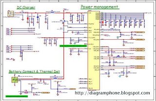 Nokia 1325 Schematic Diagram - Phone Diagram