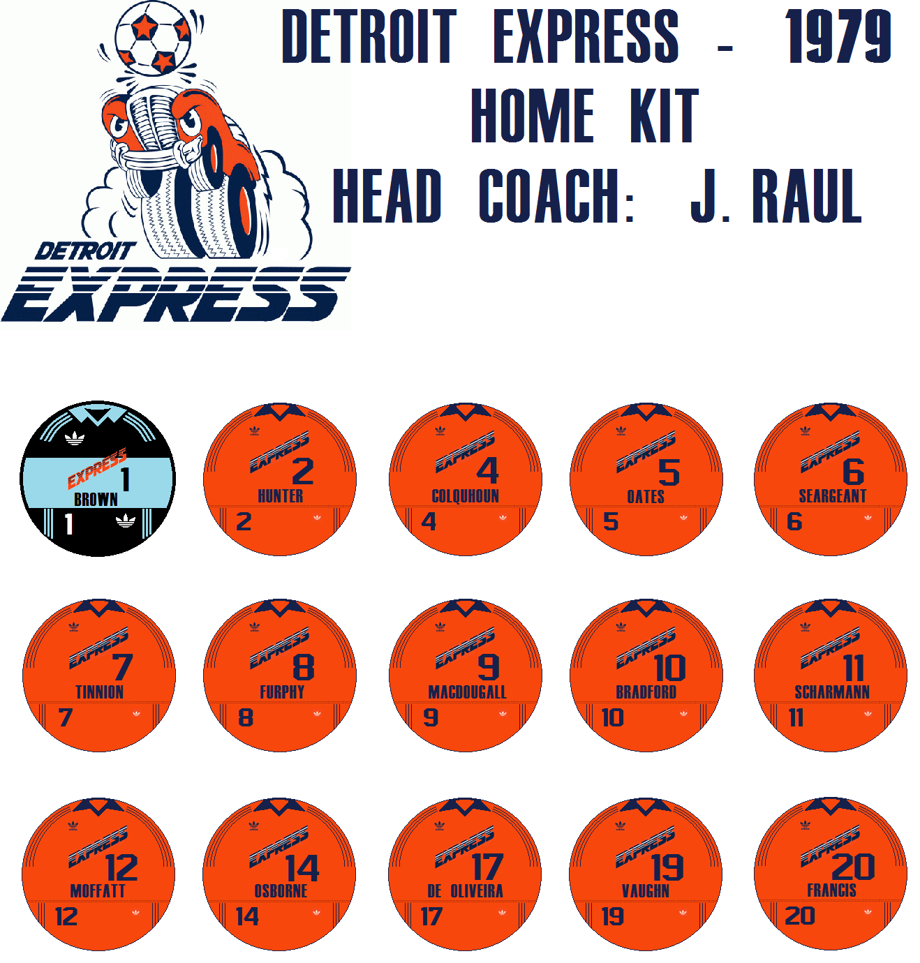 FUTSAL CHAPAS Detroit Express 1979