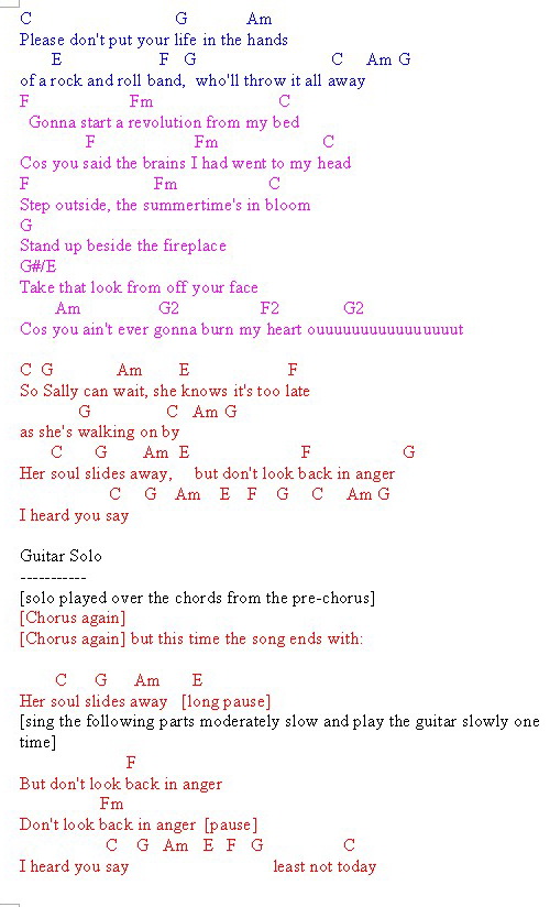 Uke 4 CuCKoo Don�t look Back in AngeR Oasis CoVeR