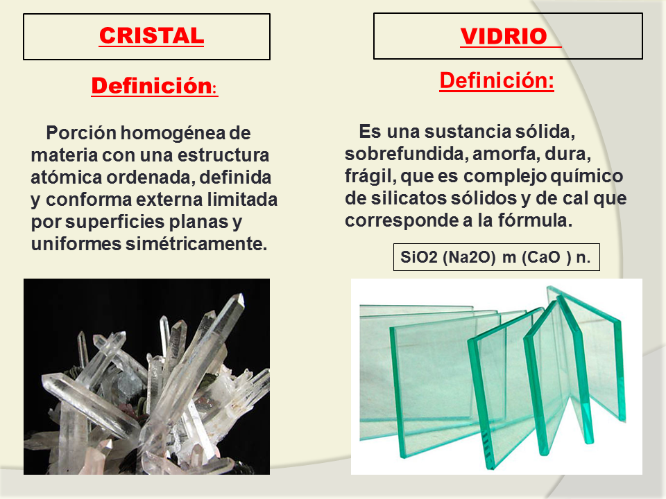APUNTES REVISTA DIGITAL DE ARQUITECTURA VIDRIOS Y CRISTALES Deyvi León Diaz