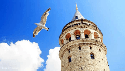 Istanbul Da Gezilecek En Guzel Yerler En Iyi Hediye Fikirleri