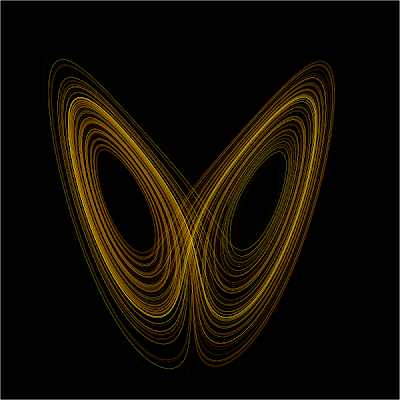 Butterfly Effect-1