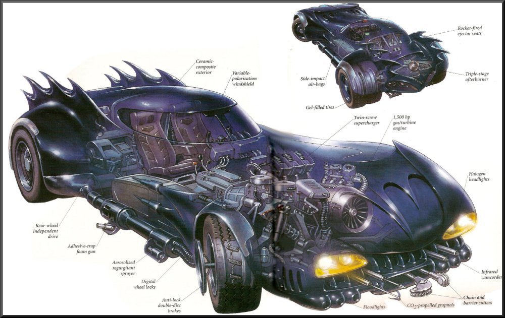 Transcendentel Musings: Batman live the Batmobile