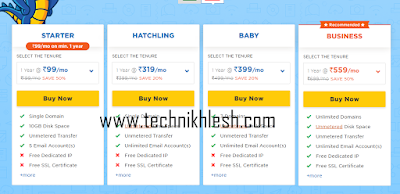 cheapest web hosting india hindi