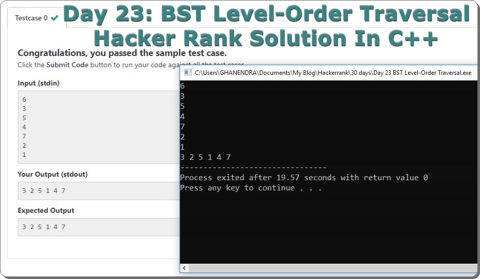 Binary search Tree Level Order Traversal HackerRank Solution Output