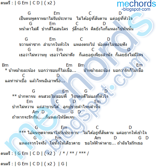 คอร์ดเพลง-ขวานผ่าซาก-เสาร์๕