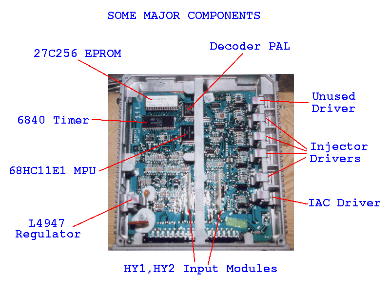 sensores del auto 2 bm