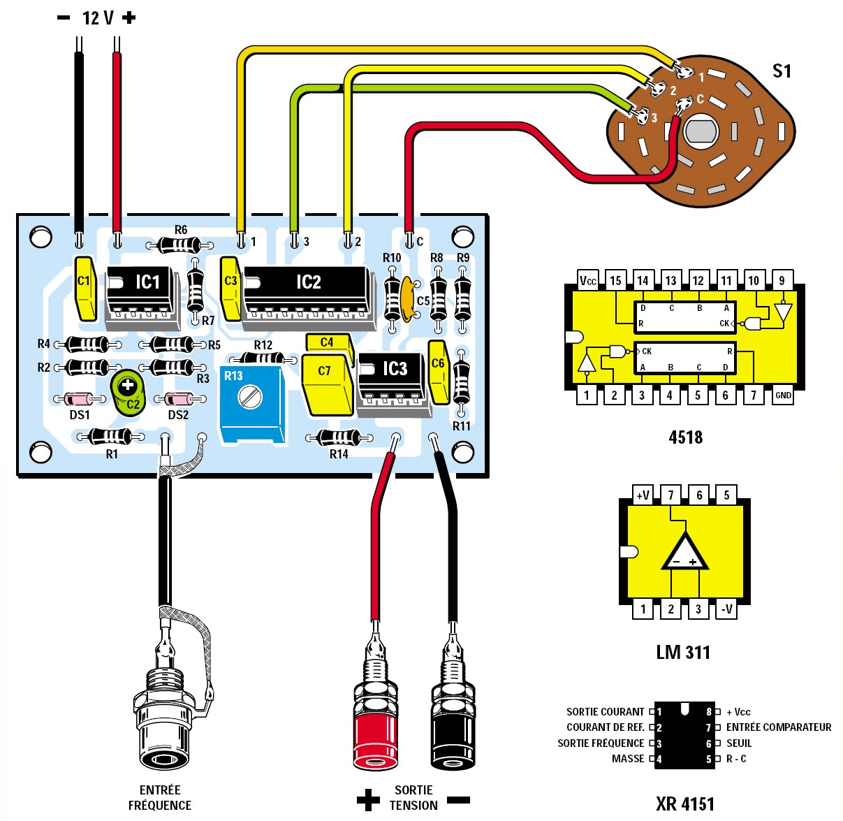 Figure 8 Voici comment se présente le convertisseur fréquence/tension — free download