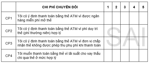 cach-dat-cau-hoi-nghien-cuu-marketing-8