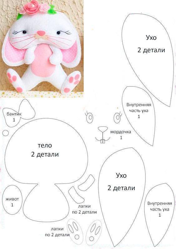 Featured image of post Moldes De Peluches Para Imprimir